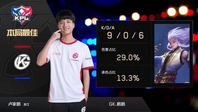 暂无下课危 暂无下课危