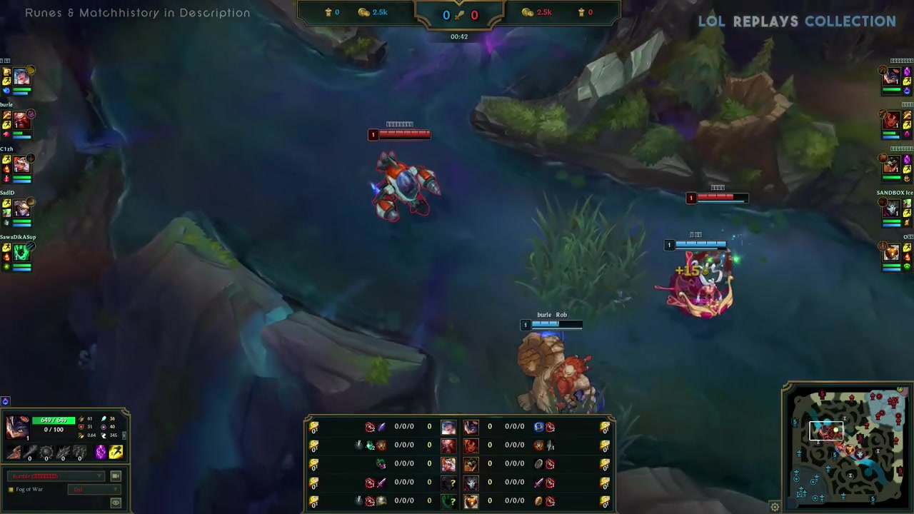 成长曲线 成长曲线