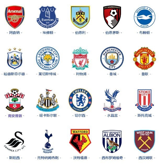 转会的现实 转会的现实