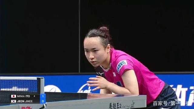 当前名次与 当前名次与