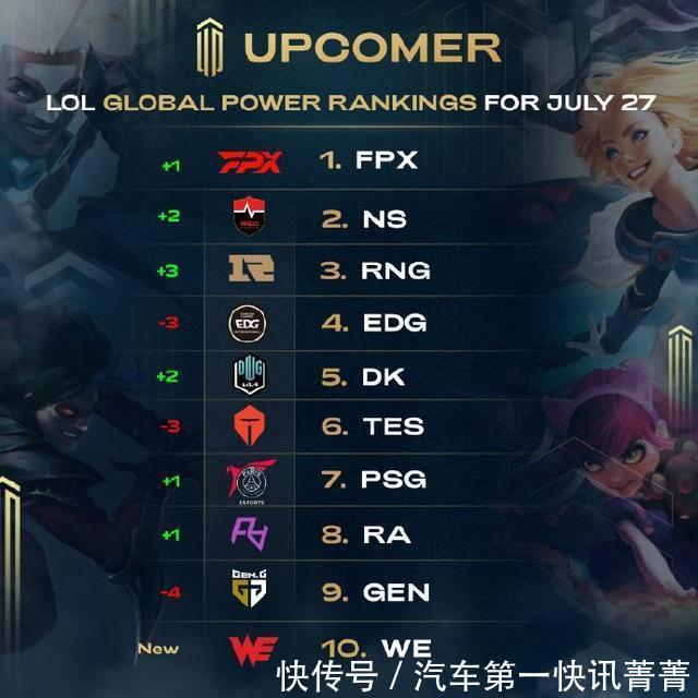首拍质量