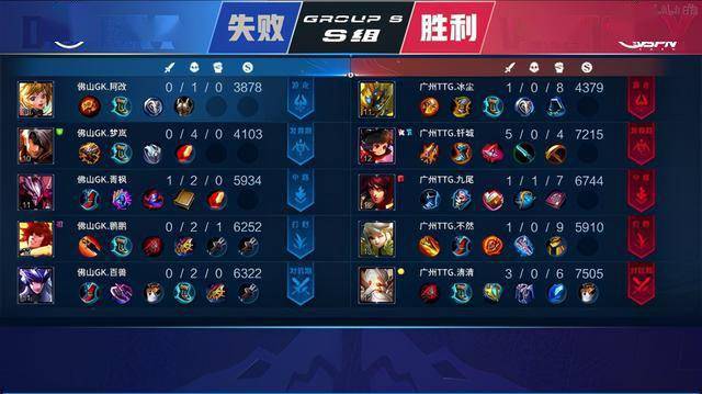 部可发起互 部可发起互